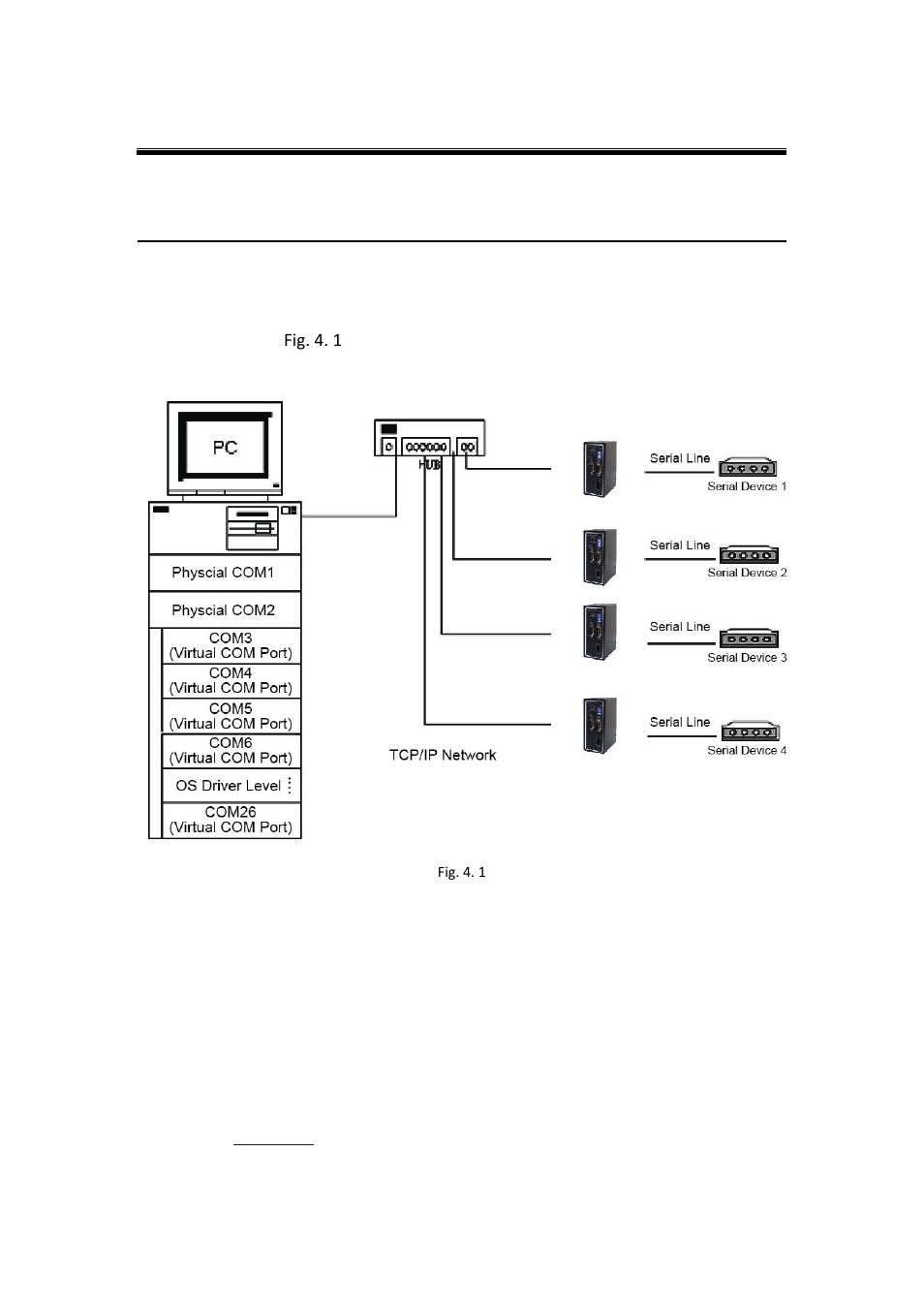 Using virtual com, 1 virtual com driver setup, 1 system requirements | Virtual com driver setup, System requirements | Atop Technology SE5002D User manual User Manual | Page 62 / 87