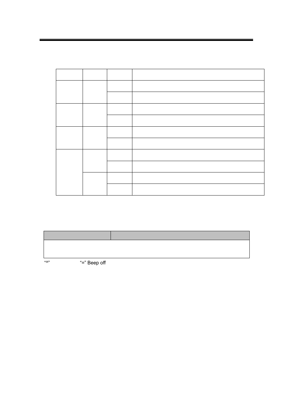 4 led indicators, 5 buzzer, Led indicators | Buzzer | Atop Technology SE5416A User manual User Manual | Page 111 / 113