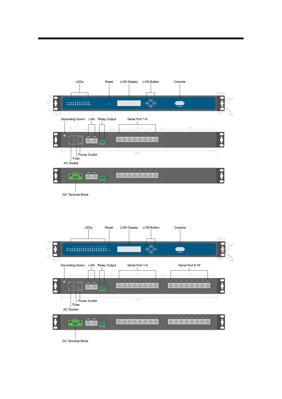 3 panel layout and dimensions, Panel layout and dimensions | Atop Technology SE5416A User manual User Manual | Page 14 / 113