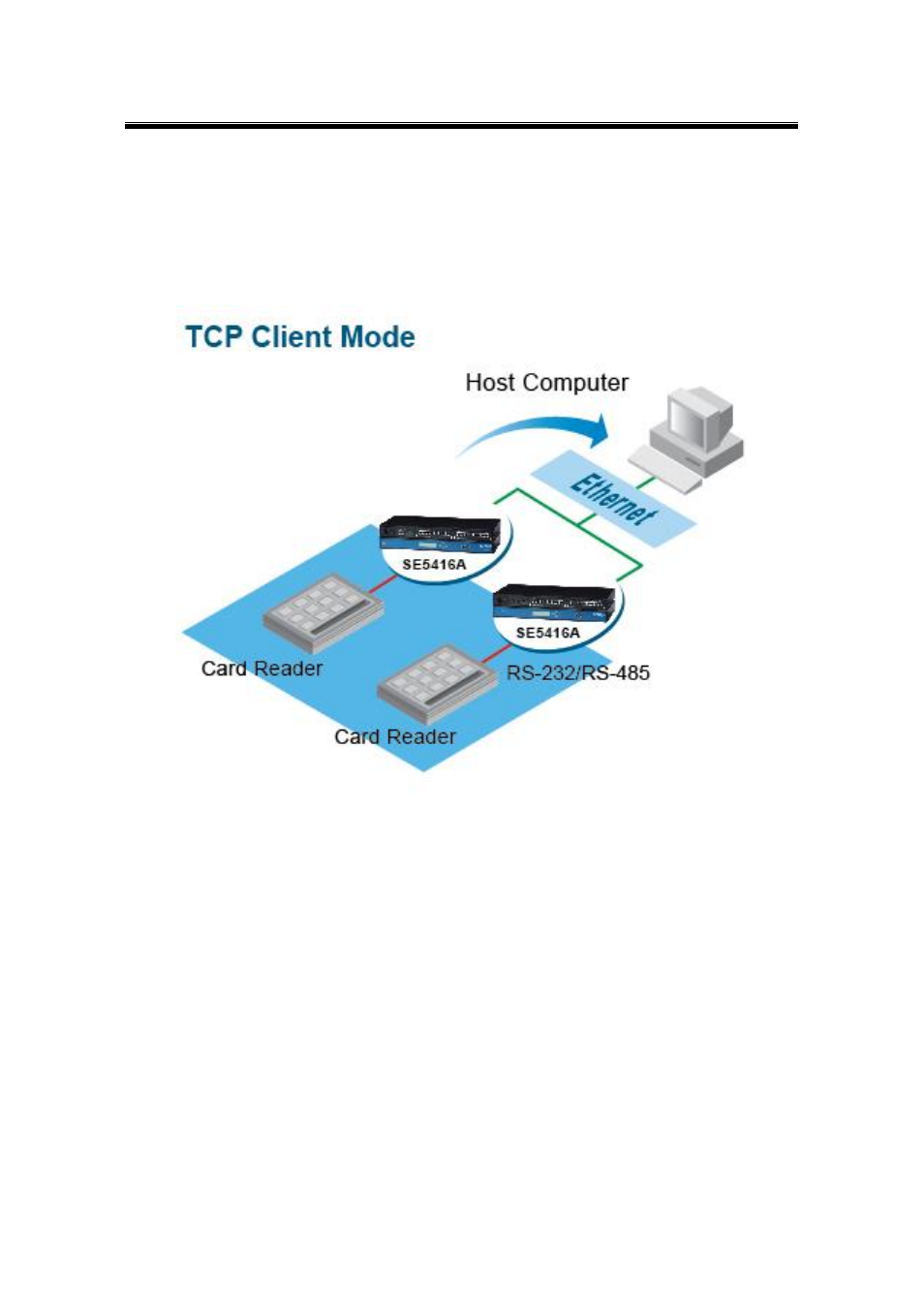 2 tcp client mode, Tcp client mode | Atop Technology SE5416A User manual User Manual | Page 75 / 113