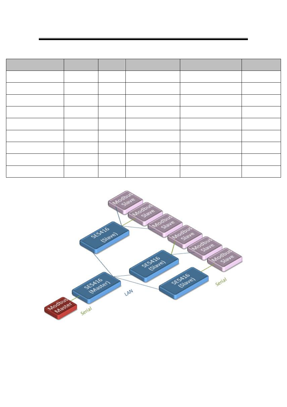 Figure 7.12 | Atop Technology SE5416A User manual User Manual | Page 85 / 113