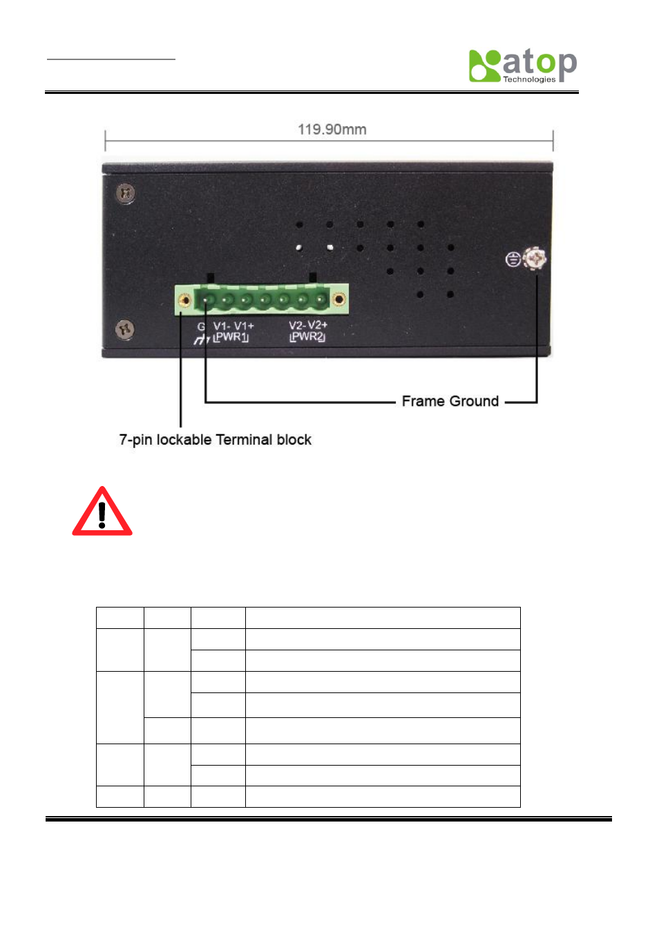 Ndicators, 1 led indicators, Attention | Atop Technology SE5404D User manual User Manual | Page 14 / 97
