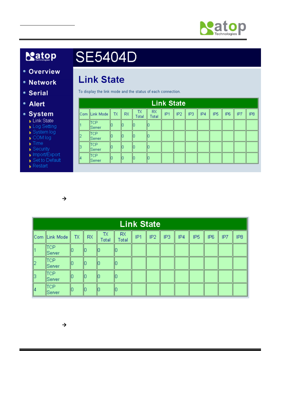 1 link state information, 2 log settings | Atop Technology SE5404D User manual User Manual | Page 48 / 97