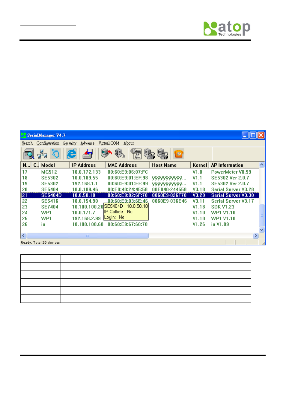 Appendix c: using serial manager utility, C.2. i, Nterface | C.3. f, Unctions, C.3.1. device search | Atop Technology SE5404D User manual User Manual | Page 78 / 97