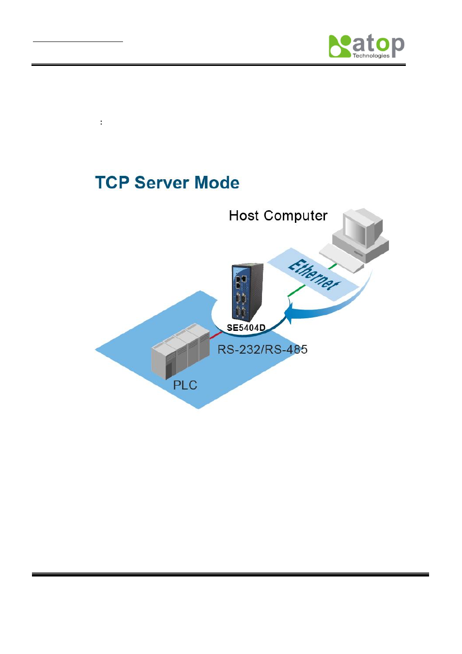 Pplication, Onnectivity, 2 application connectivity | Atop Technology SE5404D User manual User Manual | Page 9 / 97