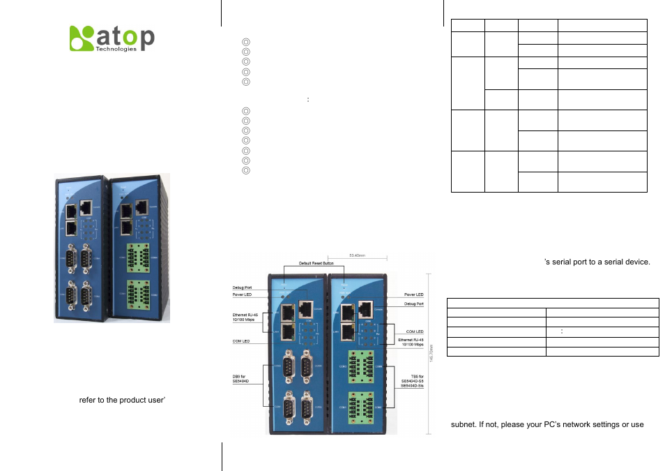 Atop Technology SE5404D Quick Start User Manual | 2 pages