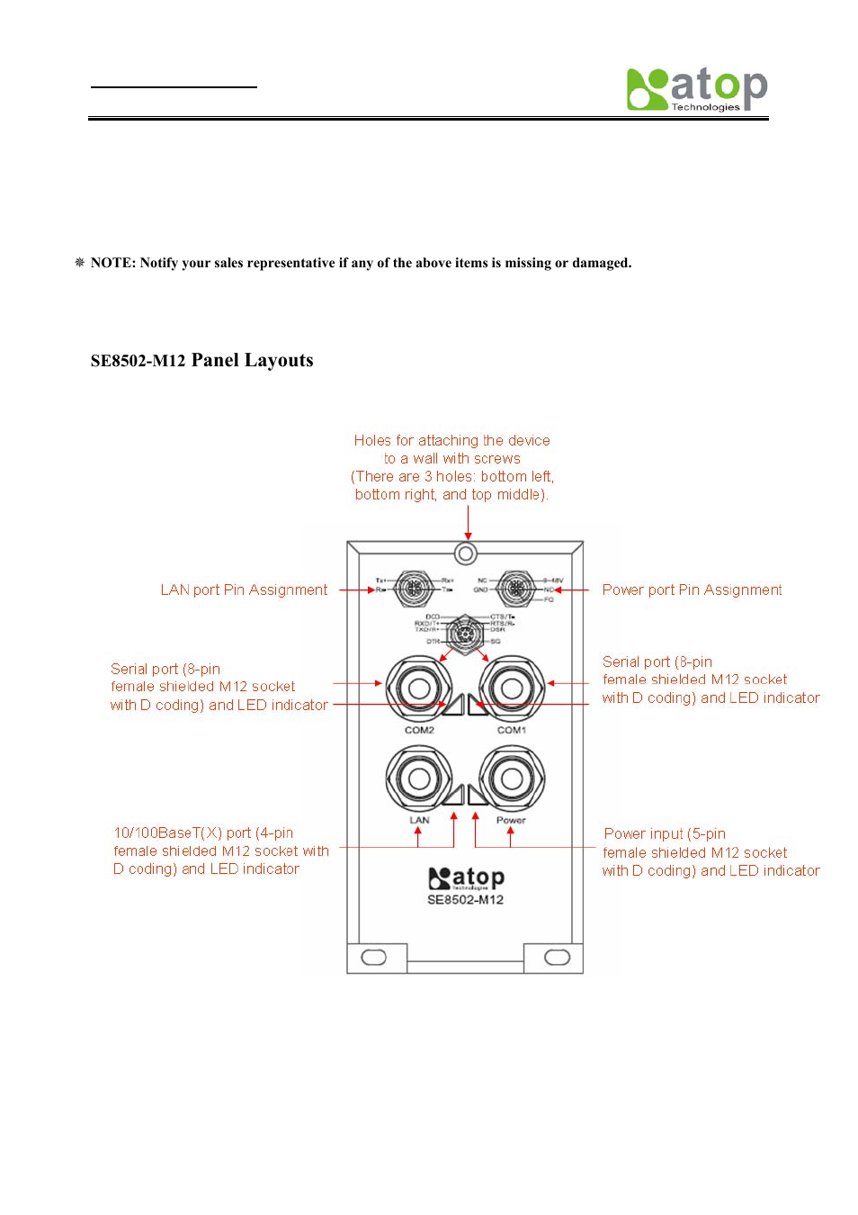 Package checklist, Interfaces, Ackage | Hecklist, Nterfaces, Panel layouts | Atop Technology SE8502-M12 User Manual User Manual | Page 6 / 62