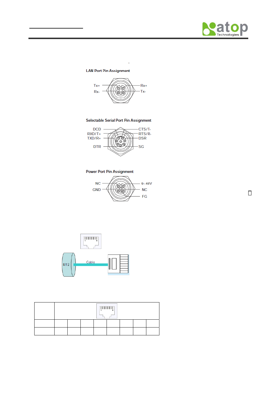 Atop Technology SE8502-M12 User Manual User Manual | Page 8 / 62