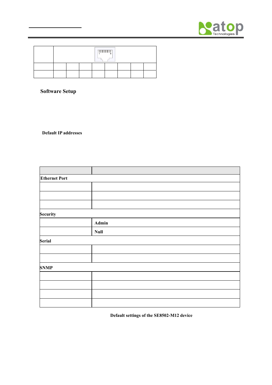 Software setup, Default settings, Efault | Ettings | Atop Technology SE8502-M12 User Manual User Manual | Page 9 / 62