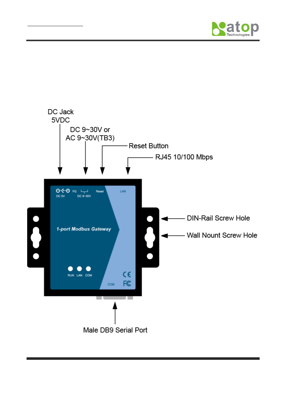 Hardware setup | Atop Technology MB5001C User Manual User Manual | Page 7 / 46