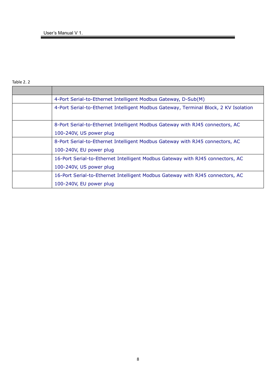 Atop Technology MB5416A2 User manual User Manual | Page 11 / 84