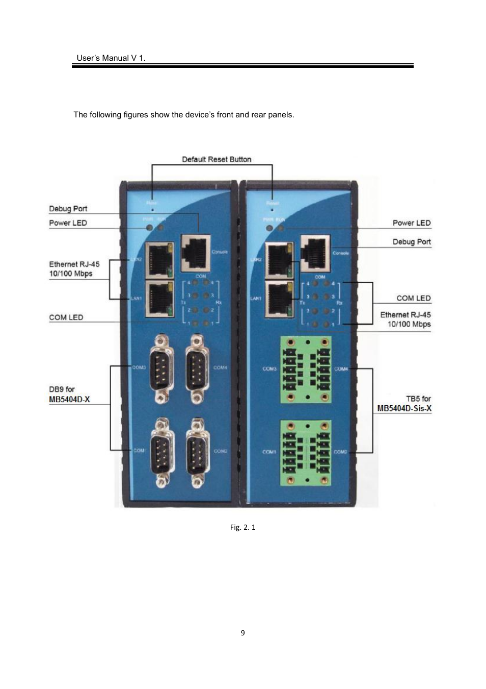 2 appearance, front & rear panels, Appearance, front & rear panels | Atop Technology MB5416A2 User manual User Manual | Page 12 / 84