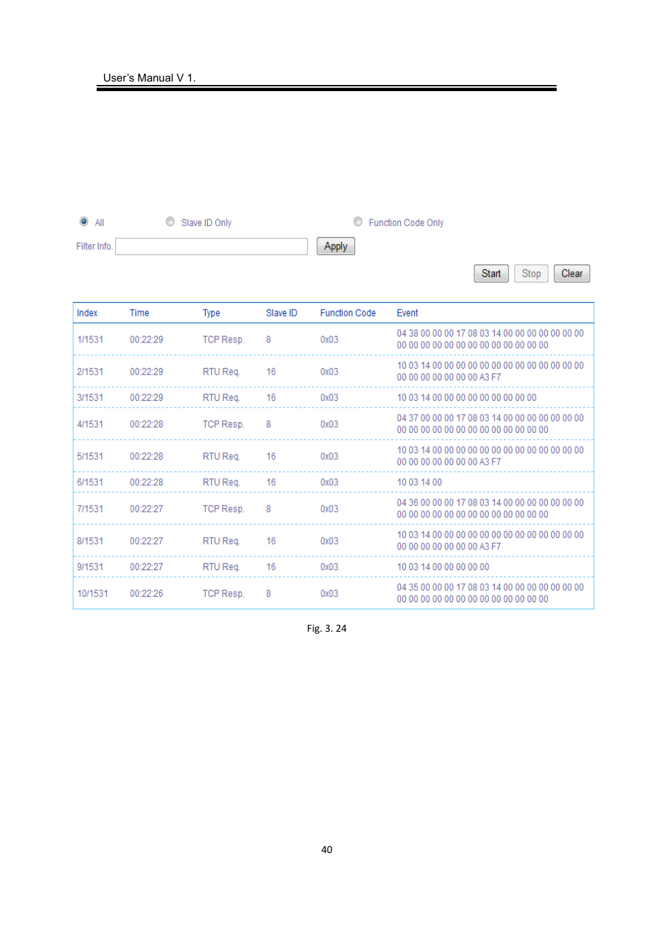 3 data log, Data log | Atop Technology MB5416A2 User manual User Manual | Page 43 / 84