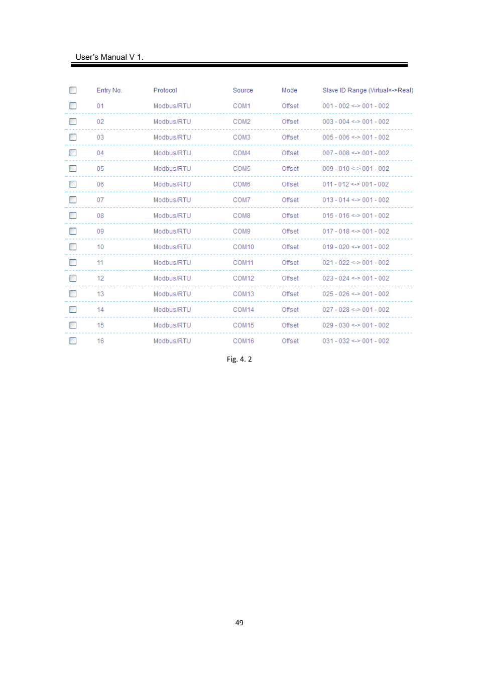 Atop Technology MB5416A2 User manual User Manual | Page 52 / 84