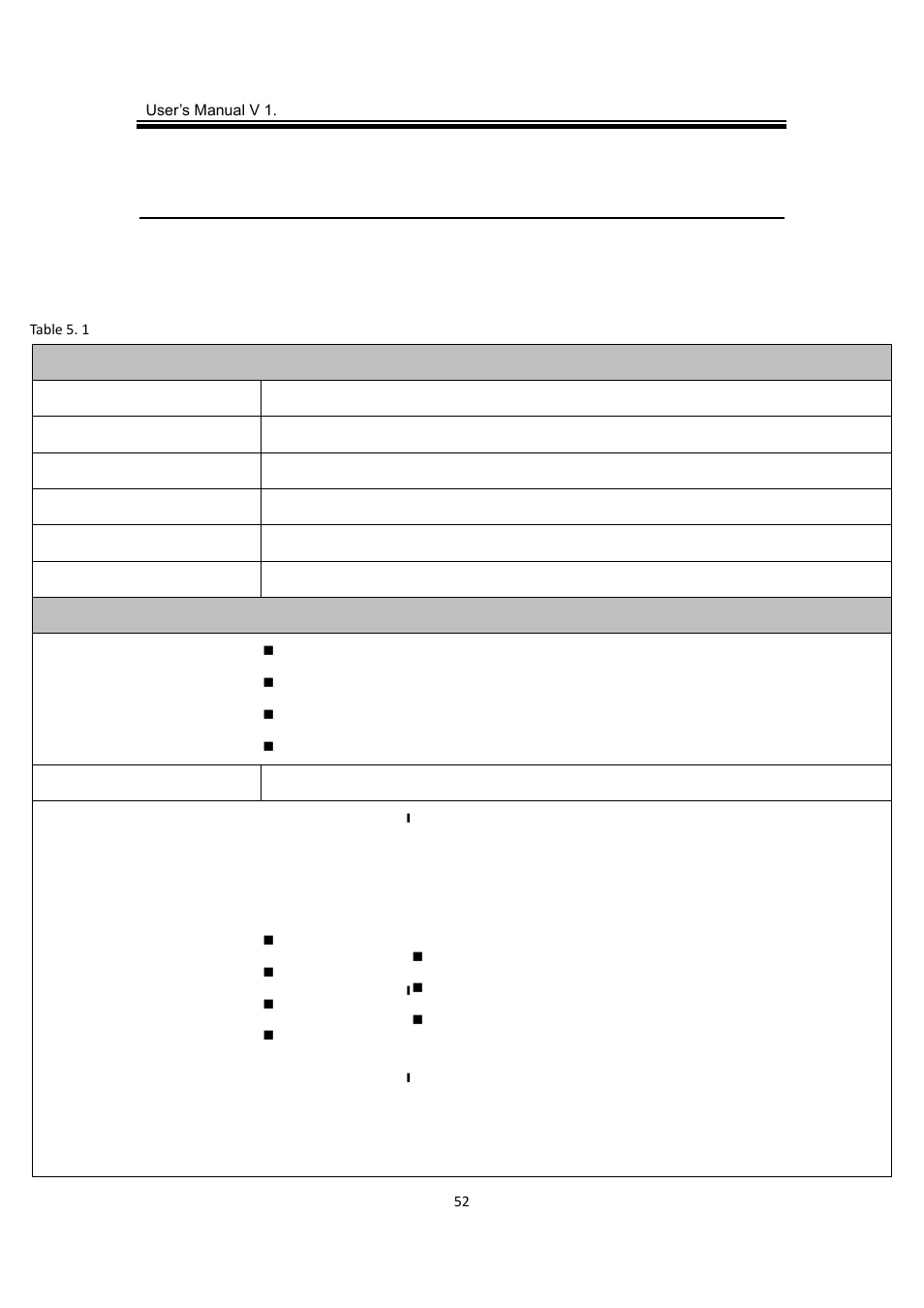 5 specifications, 1 hardware, Specifications | Hardware | Atop Technology MB5416A2 User manual User Manual | Page 55 / 84