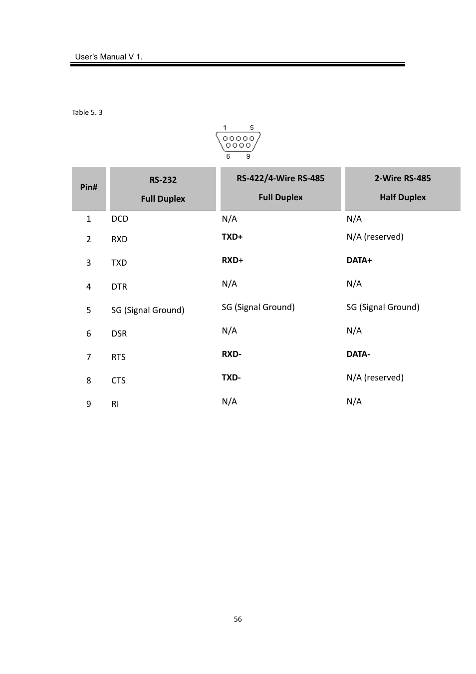 Atop Technology MB5416A2 User manual User Manual | Page 59 / 84