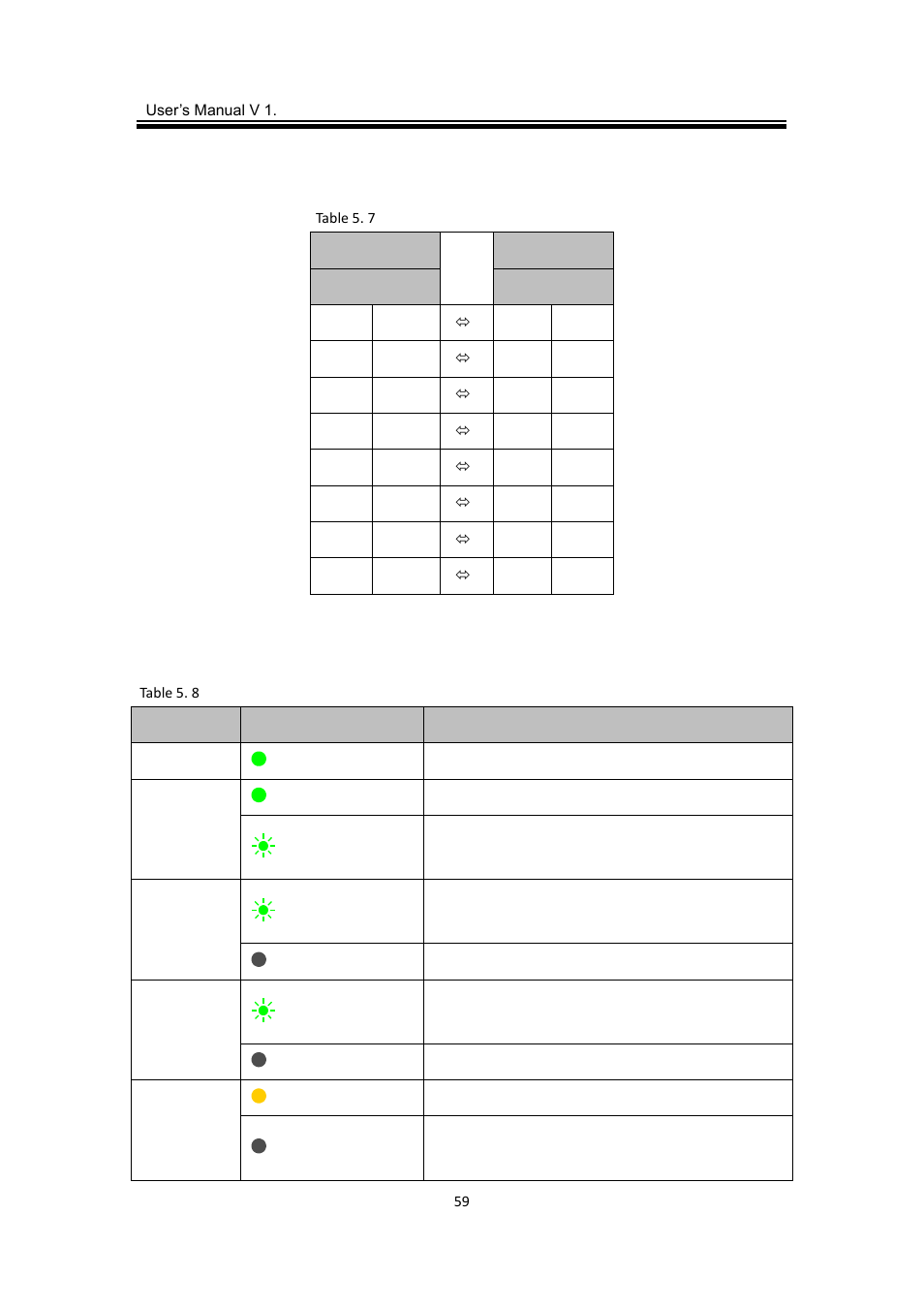 Led indicators | Atop Technology MB5416A2 User manual User Manual | Page 62 / 84