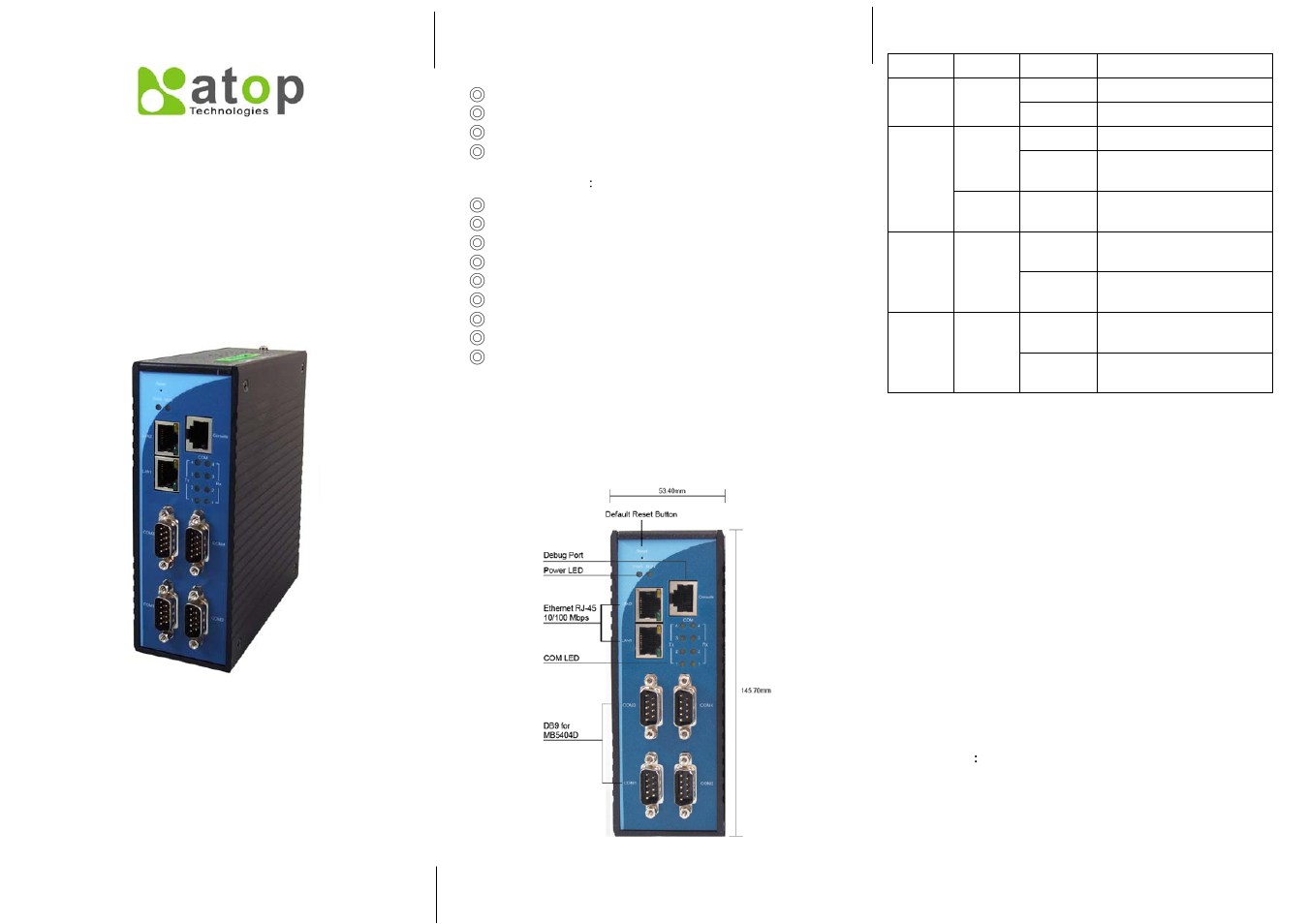 Atop Technology MB5404D Quick Start User Manual | 2 pages