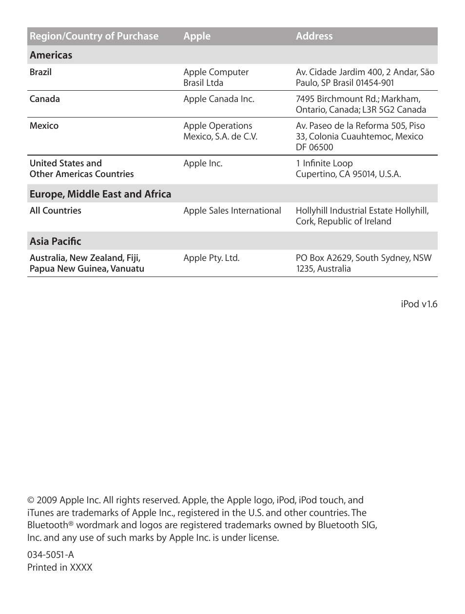 Apple iPod Touch User Manual | Page 12 / 12