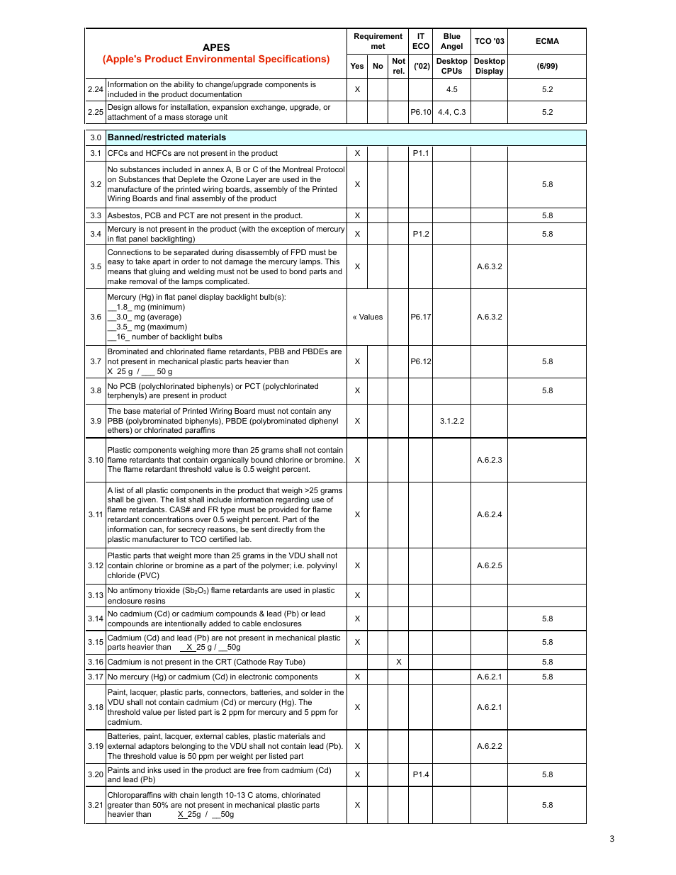 Apple Cinema Display, 30" Flat Panel M9179 User Manual | Page 3 / 6