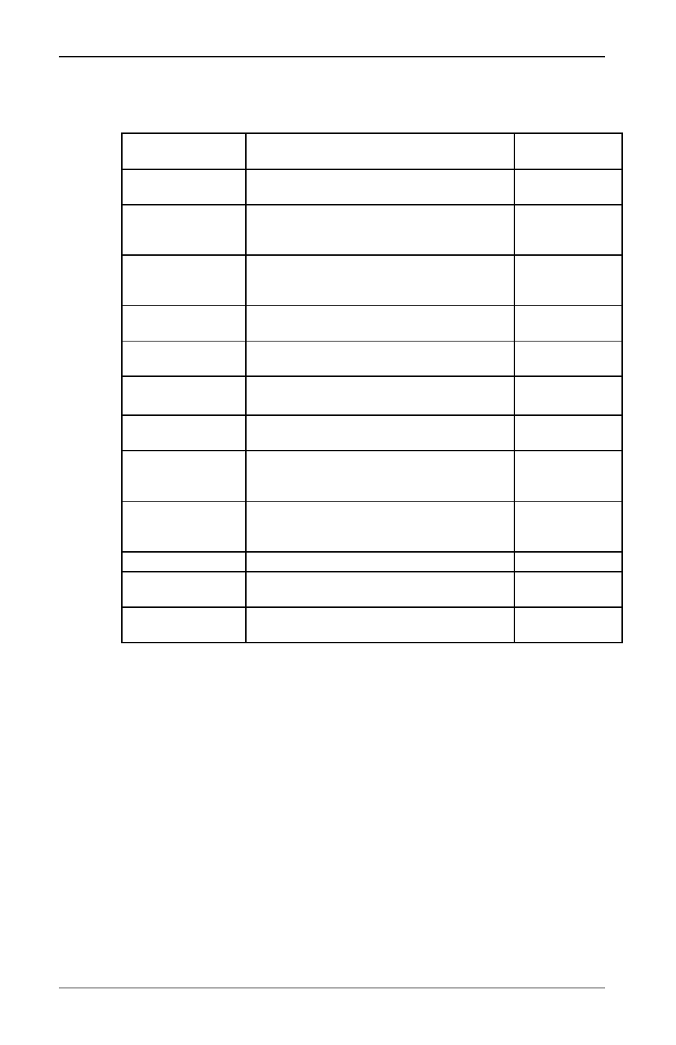 Configurable parameters | Auto Meter 6002 User Manual | Page 24 / 62