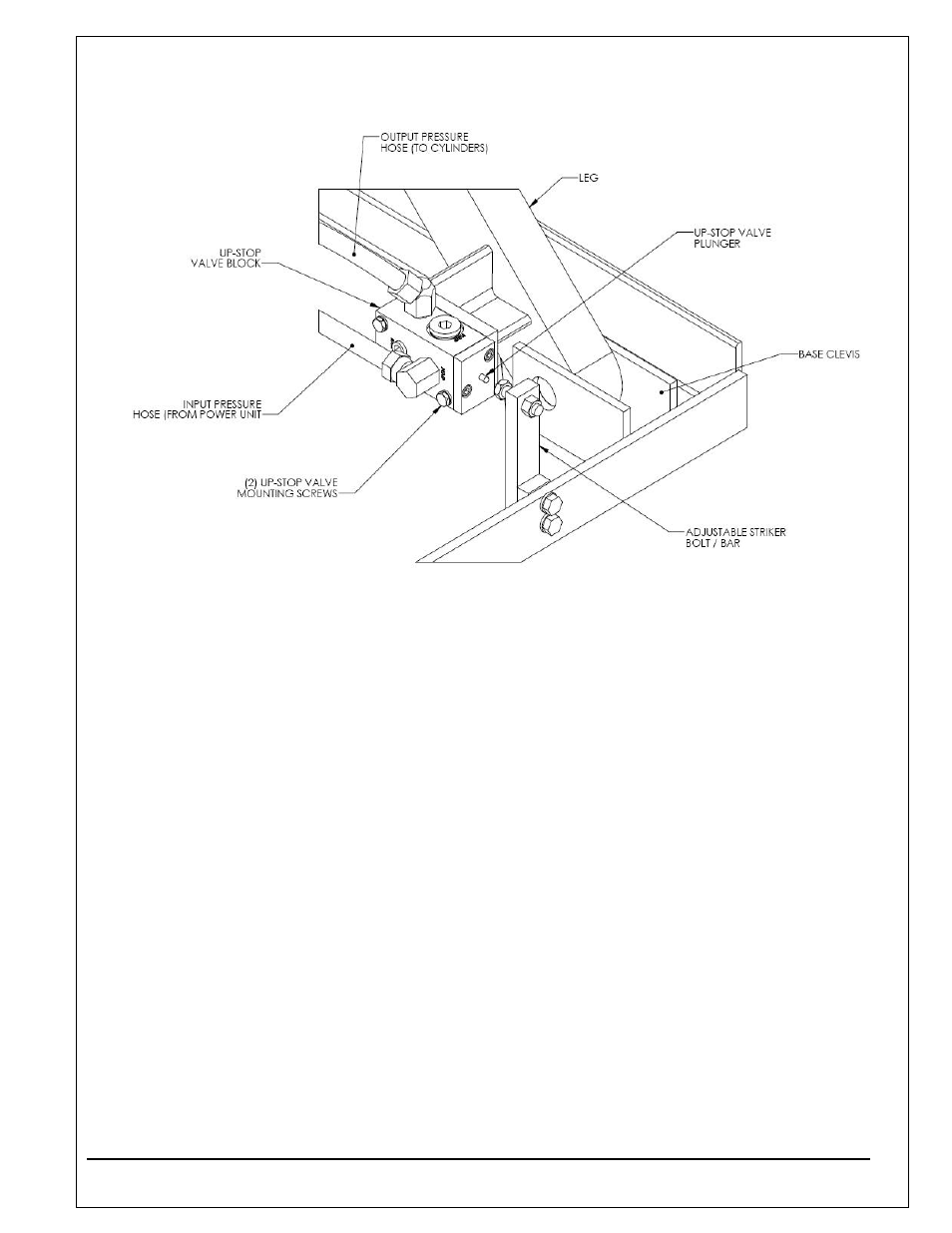 Autoquip Q-LIFT User Manual | Page 29 / 49