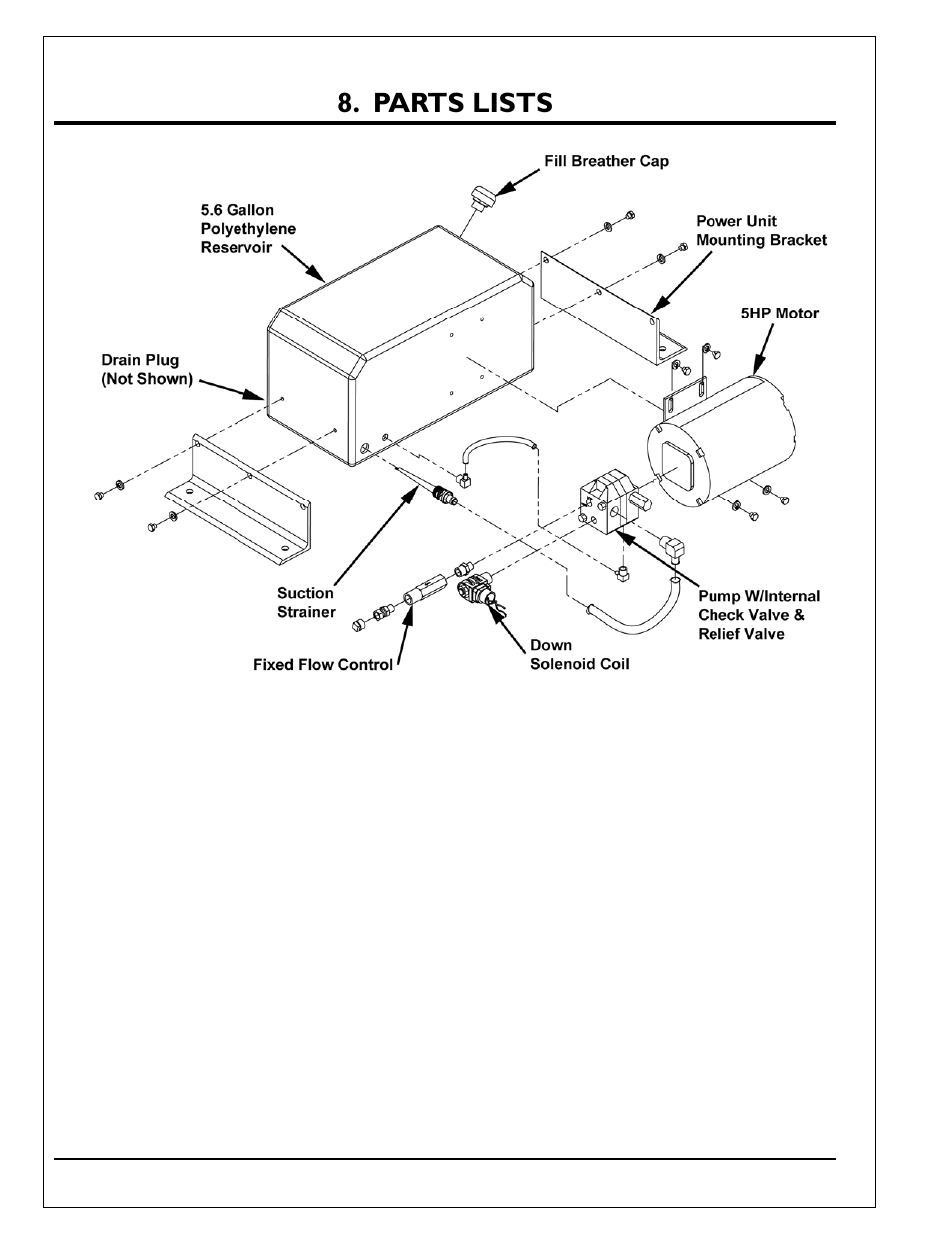 Parts lists | Autoquip Q-LIFT User Manual | Page 44 / 49