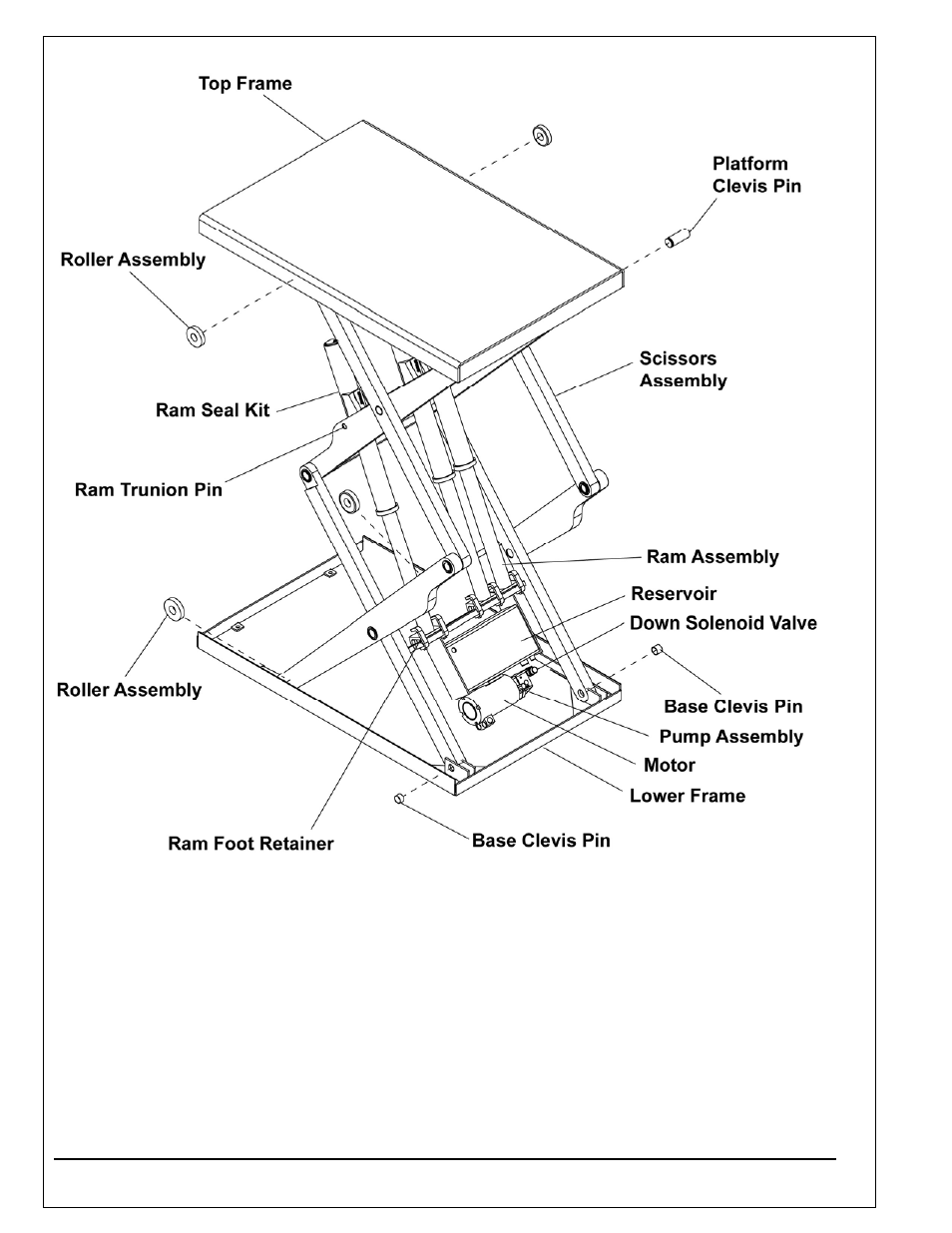 Autoquip Q-LIFT User Manual | Page 46 / 49