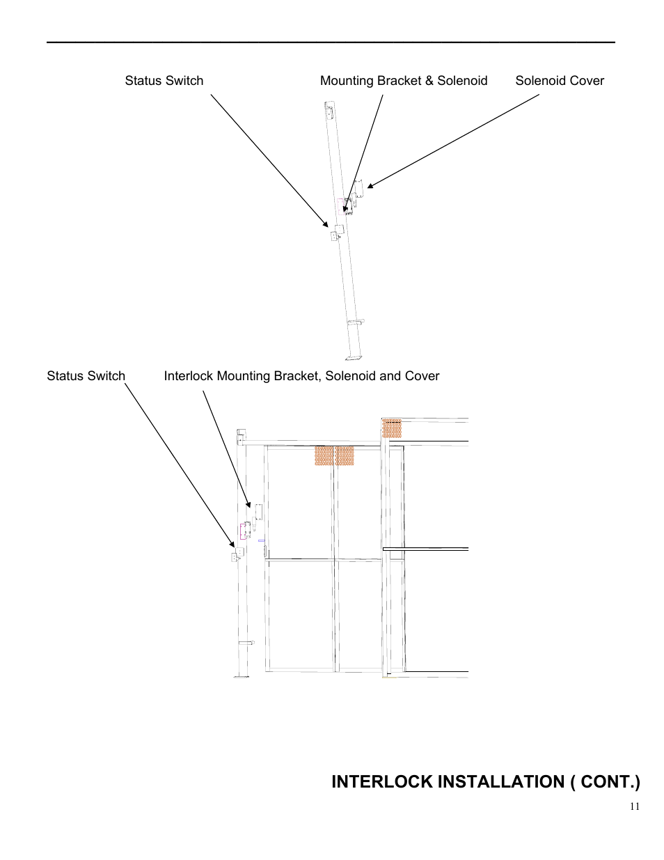 Interlock installation ( cont.) | Autoquip GATES SLIDING User Manual | Page 12 / 18