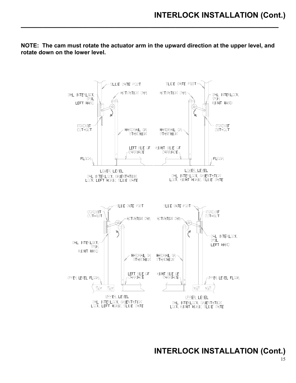 Interlock installation (cont.) | Autoquip GATES SLIDING User Manual | Page 16 / 18