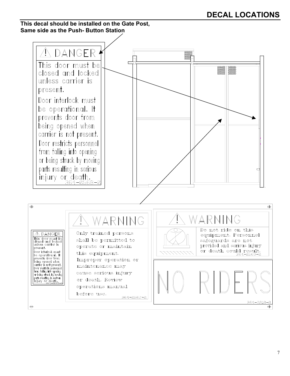 Decal locations | Autoquip GATES SLIDING User Manual | Page 8 / 18