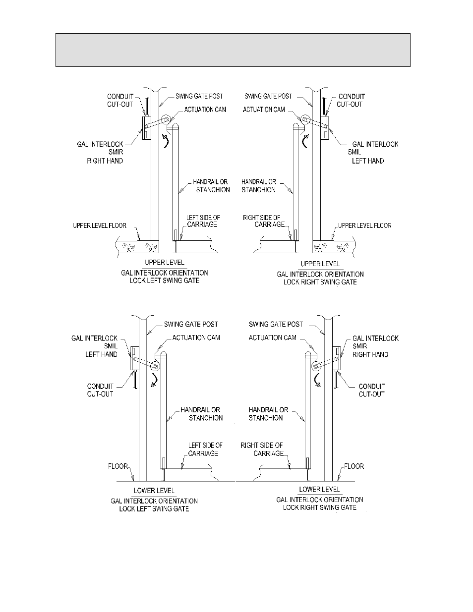 Installation instructions | Autoquip GATES SWING User Manual | Page 25 / 38