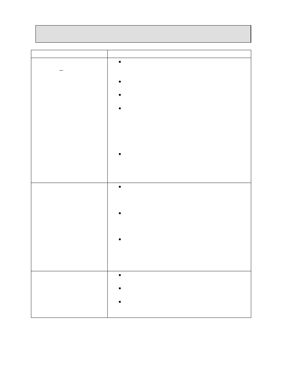 Troubleshooting analysis | Autoquip GATES VERTICAL ACTING User Manual | Page 43 / 44