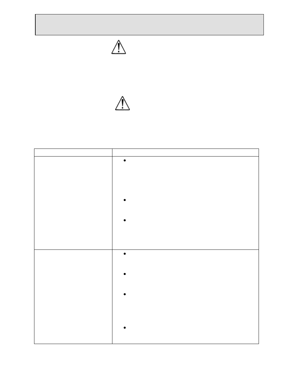 Troubleshooting analysis, Danger, Warning | Autoquip COMPACT LIFT User Manual | Page 37 / 41