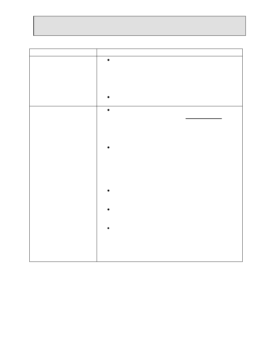 Troubleshooting analysis | Autoquip COMPACT LIFT User Manual | Page 40 / 41