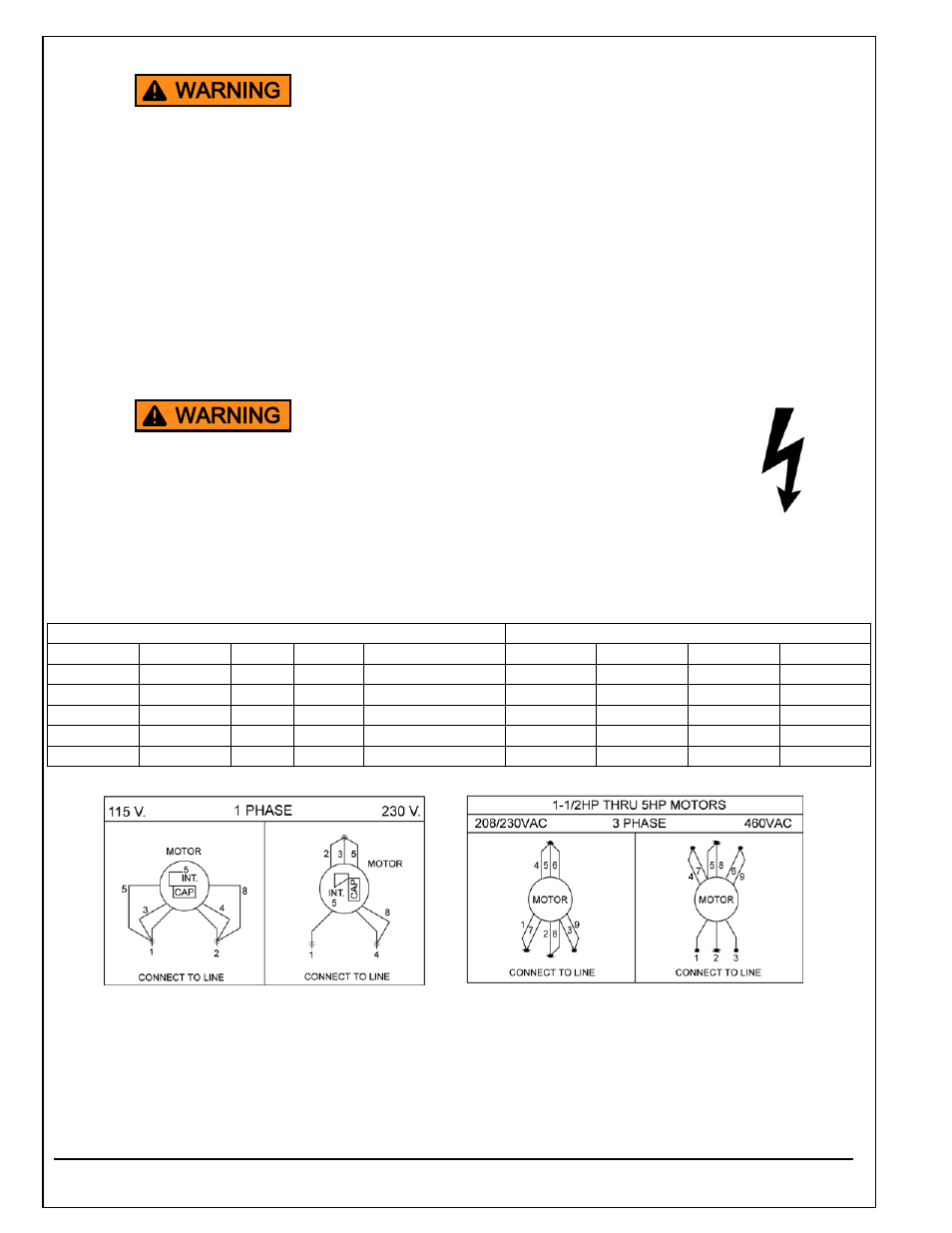 Warning | Autoquip SERIES 35 SCISSORS LIFT User Manual | Page 18 / 58