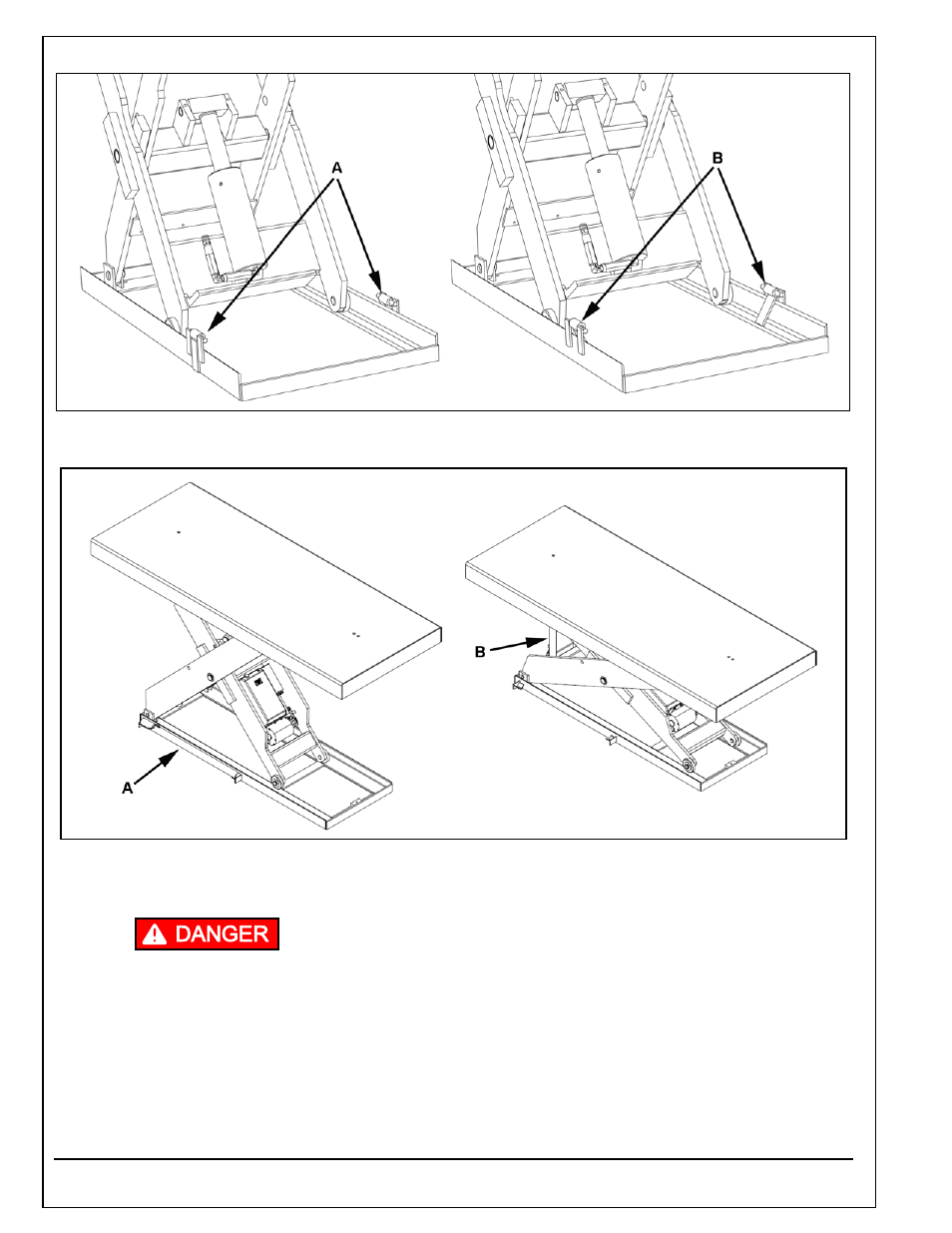 Danger | Autoquip SERIES 35 SCISSORS LIFT User Manual | Page 26 / 58