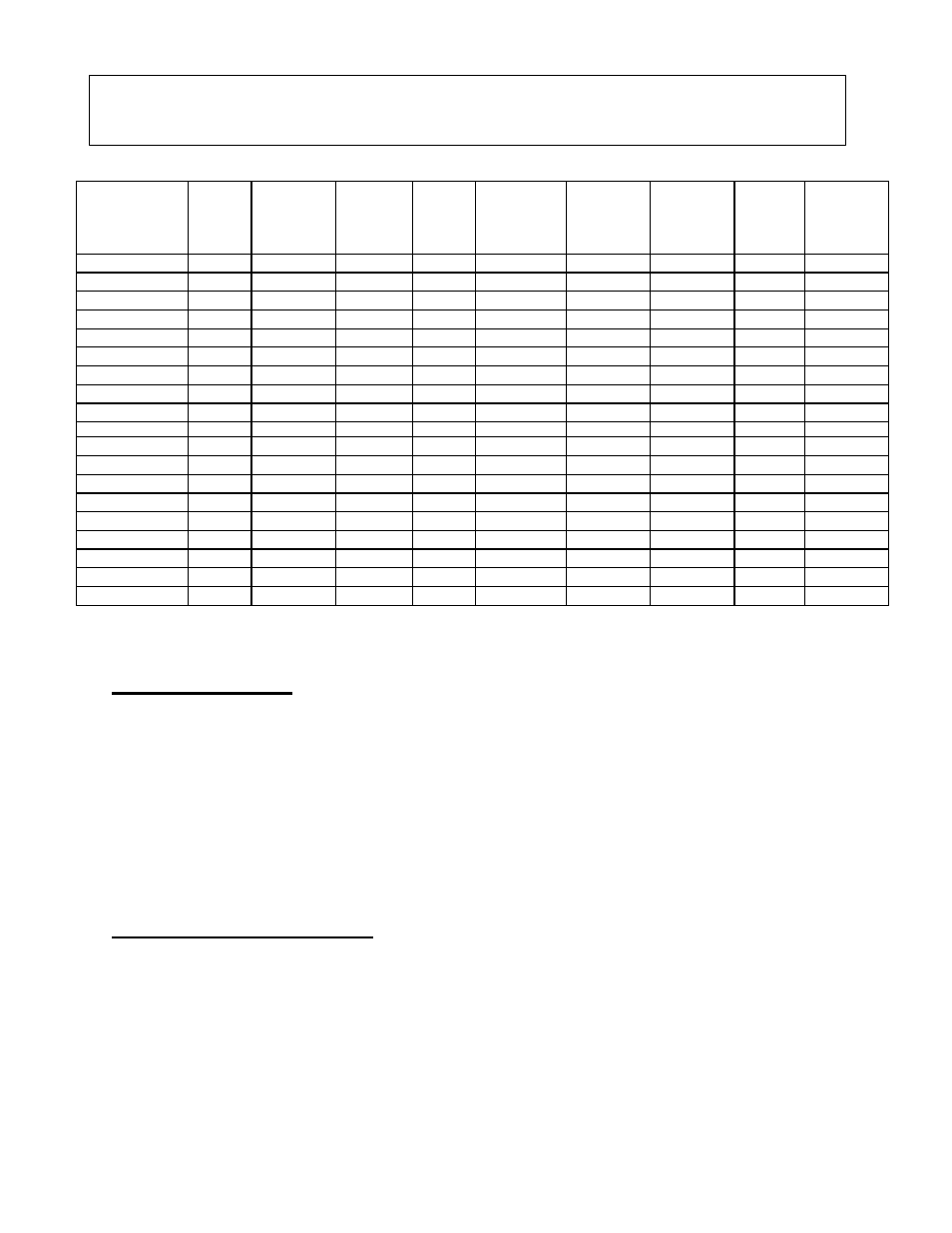 Specifications, Load capacity, Unbalanced loading | Autoquip XLR AIR User Manual | Page 11 / 36