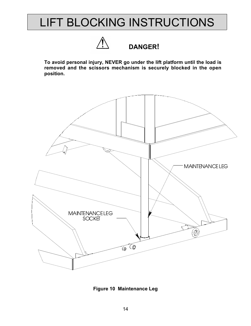 Lift blocking instructions | Autoquip CAROUSEL WORK PLATFORM User Manual | Page 14 / 41