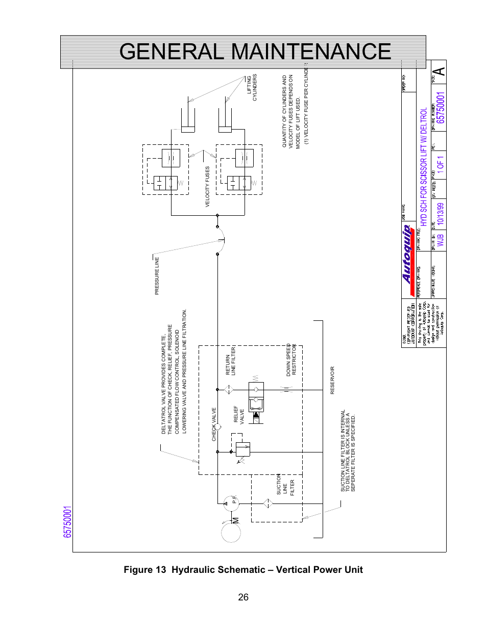 General maintenance | Autoquip CAROUSEL WORK PLATFORM User Manual | Page 26 / 41