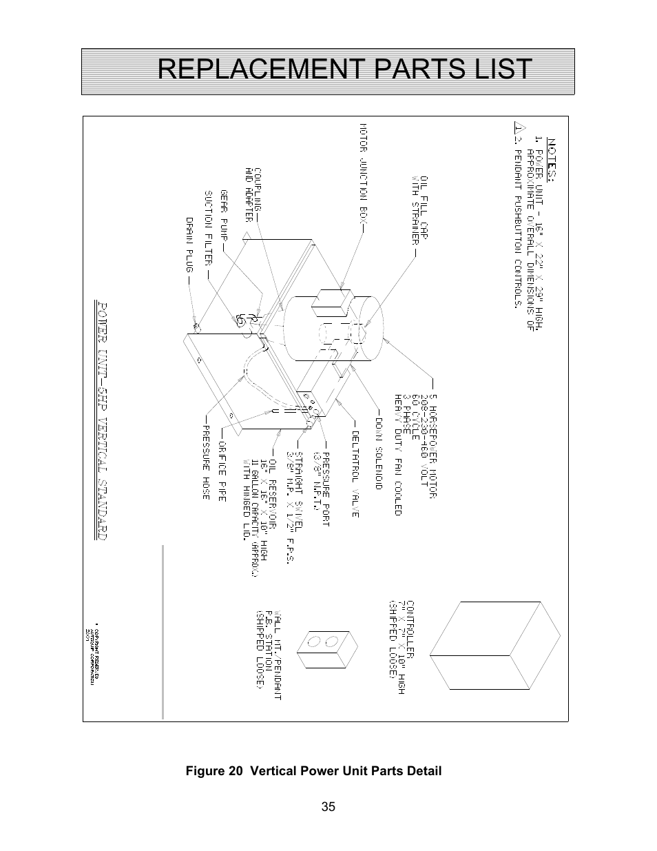 Replacement parts list | Autoquip CAROUSEL WORK PLATFORM User Manual | Page 35 / 41