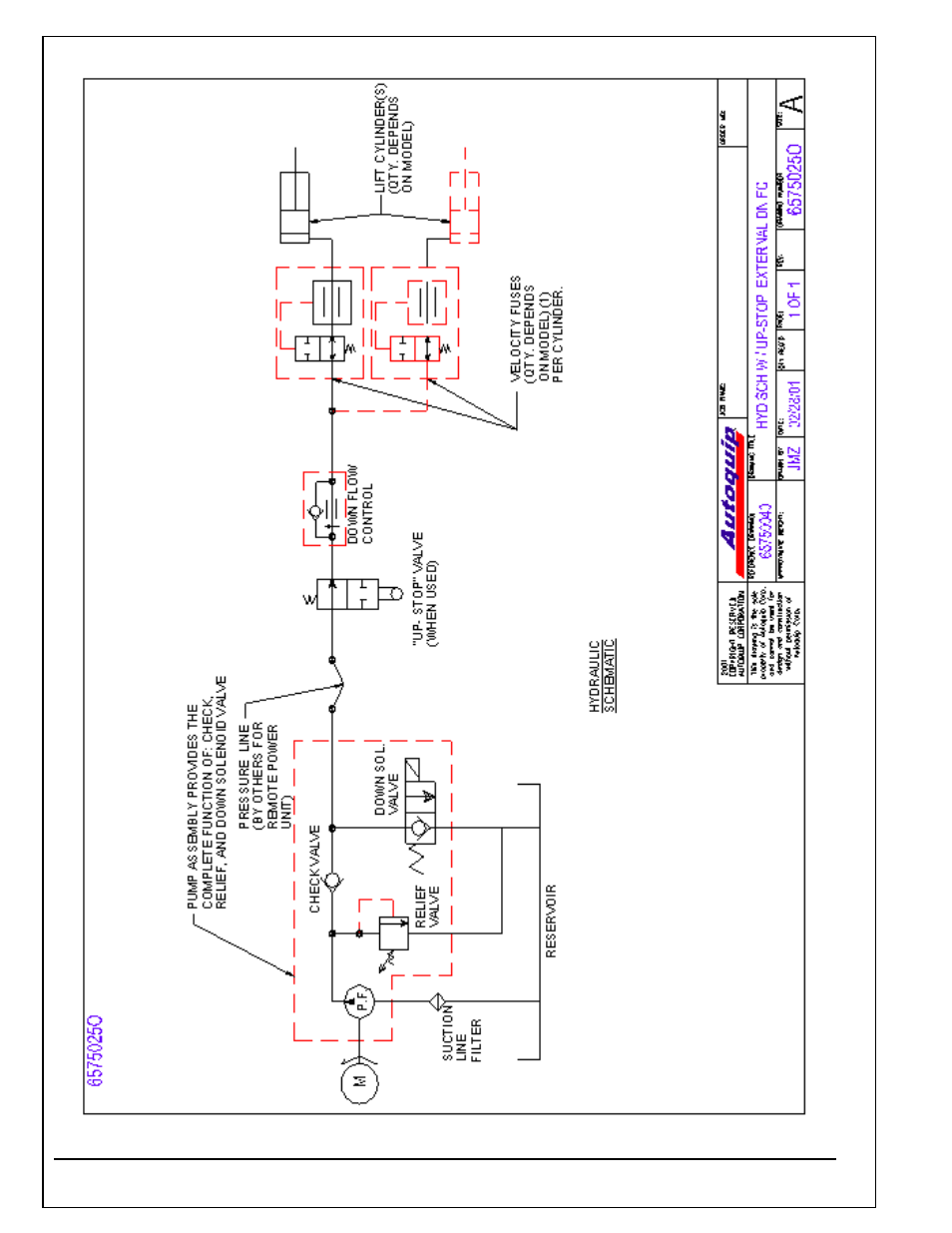 Autoquip TITAN SCISSOR LIFT TABLE User Manual | Page 30 / 50