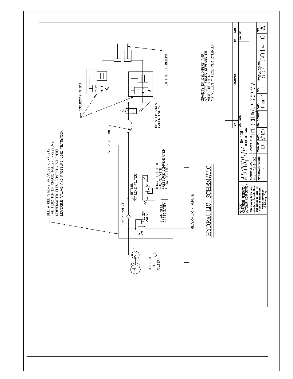 Autoquip TITAN SCISSOR LIFT TABLE User Manual | Page 31 / 50