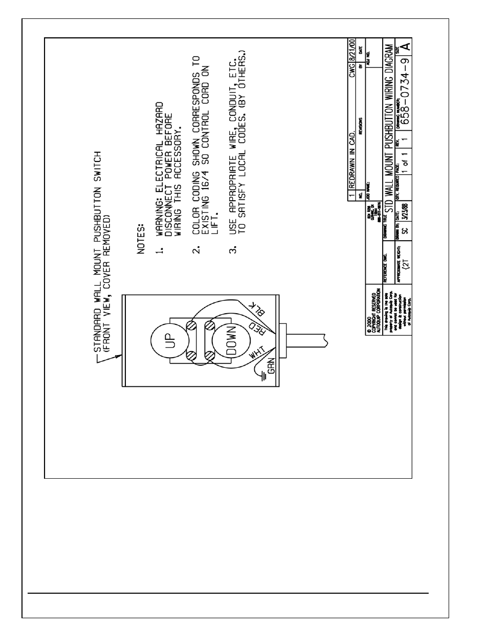 Autoquip TITAN SCISSOR LIFT TABLE User Manual | Page 38 / 50