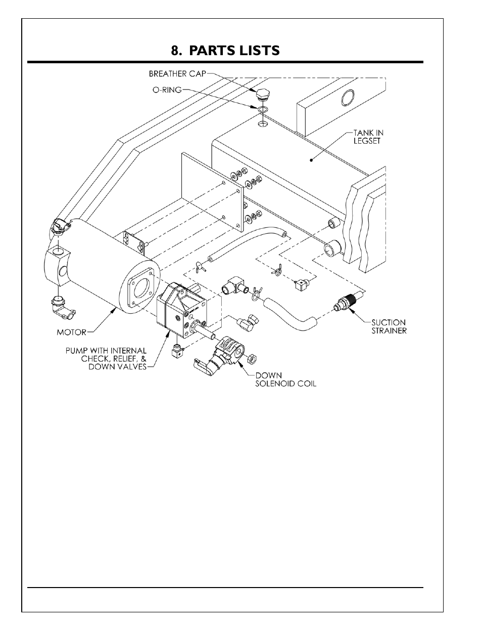 Parts lists | Autoquip TITAN SCISSOR LIFT TABLE User Manual | Page 44 / 50