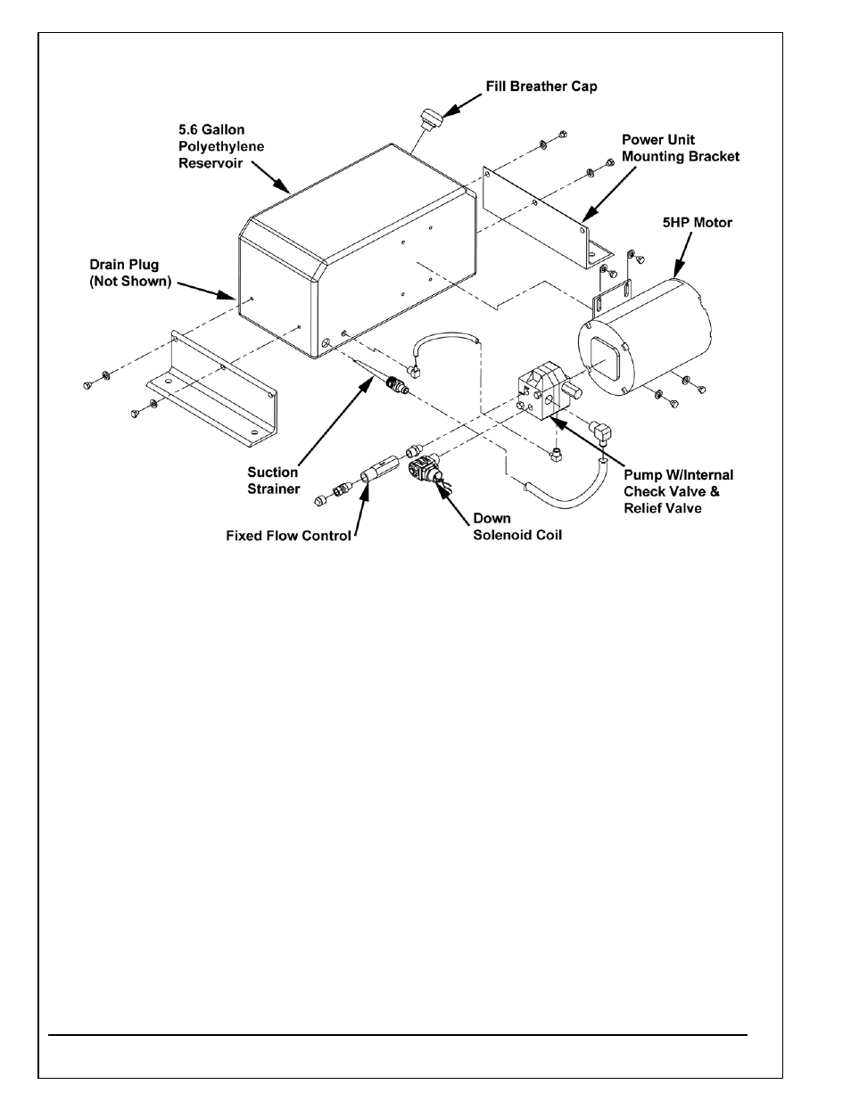 Autoquip TITAN SCISSOR LIFT TABLE User Manual | Page 46 / 50