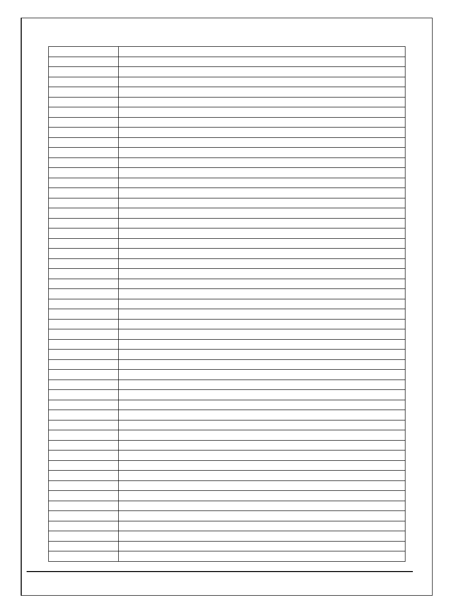 Autoquip TITAN SCISSOR LIFT TABLE User Manual | Page 48 / 50