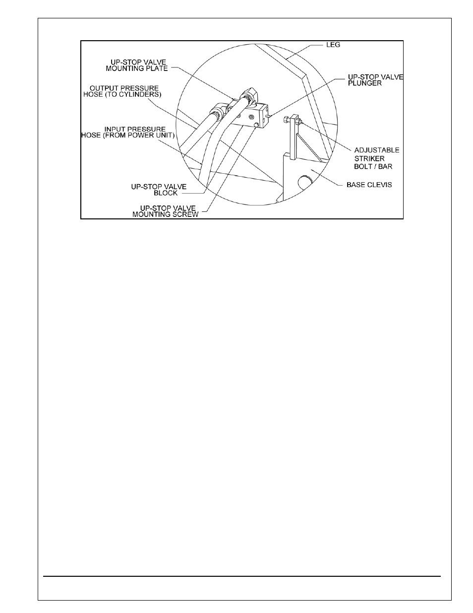 Autoquip SUPER TITAN DOUBLE LONG User Manual | Page 39 / 52