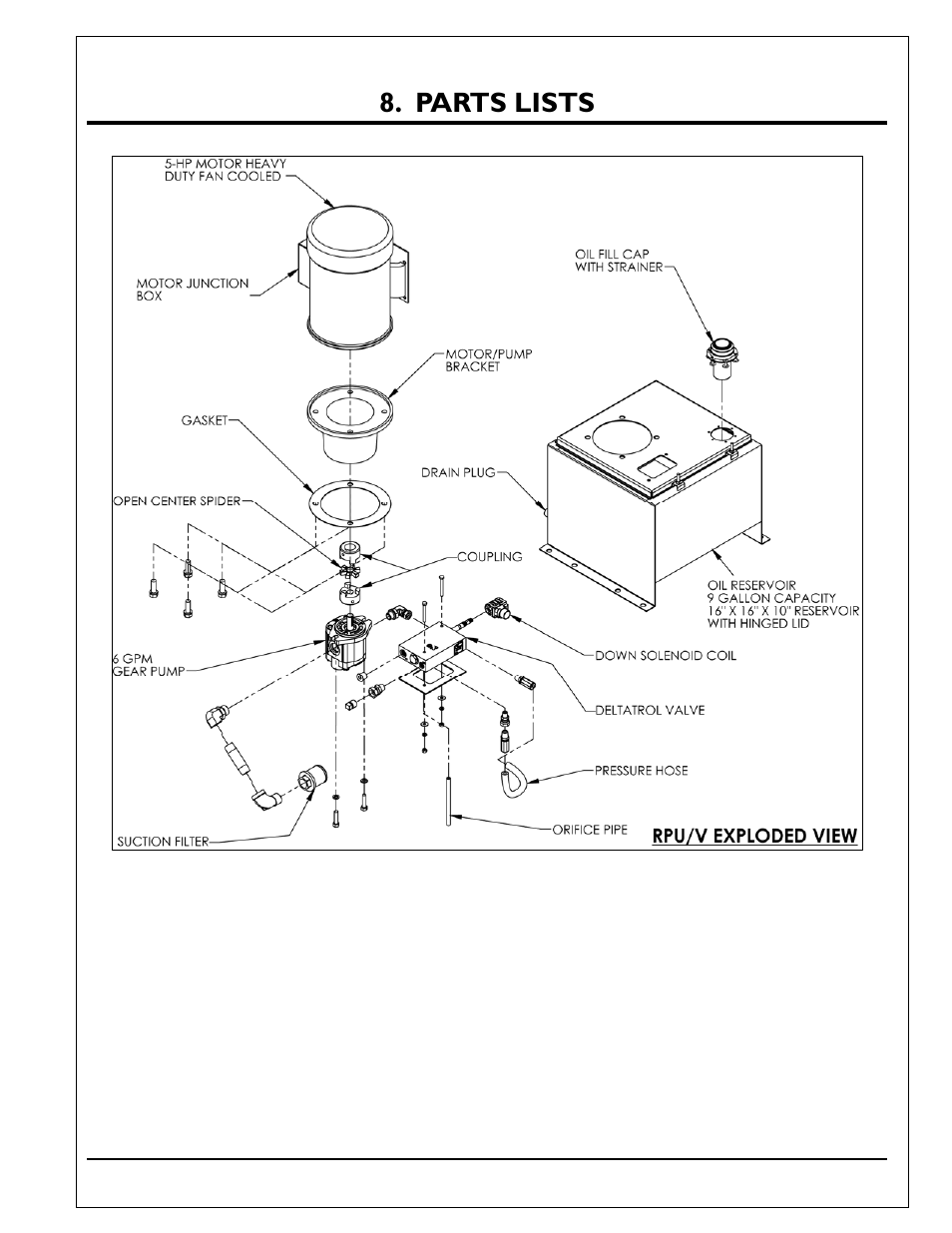 Parts lists | Autoquip SUPER TITAN DOUBLE LONG User Manual | Page 49 / 52