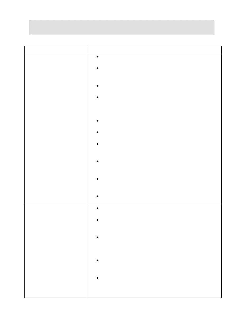 Troubleshooting analysis | Autoquip DOUBLE PANTOGRAPH LIFT User Manual | Page 70 / 73